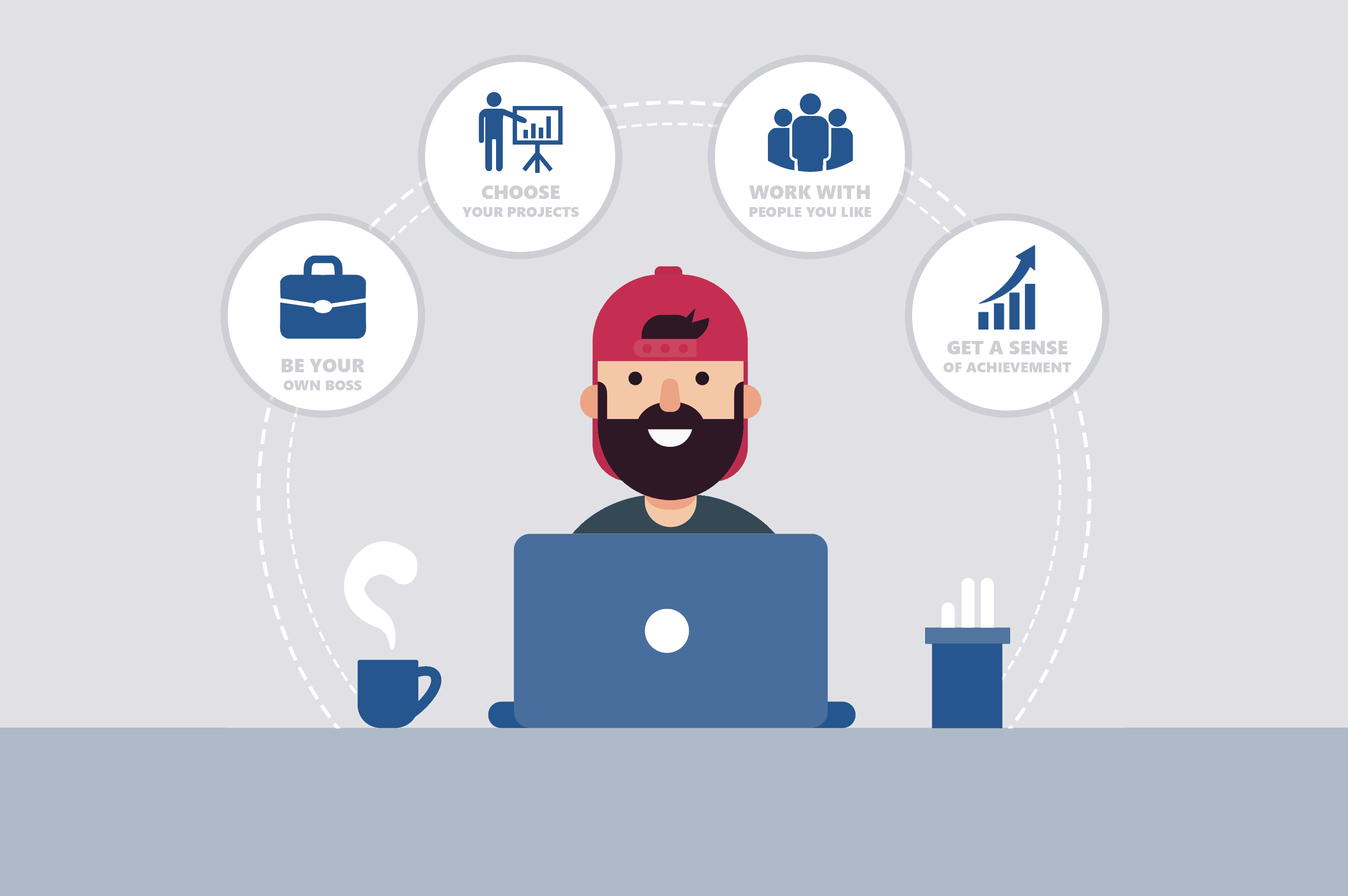 Freelancer là gì 4