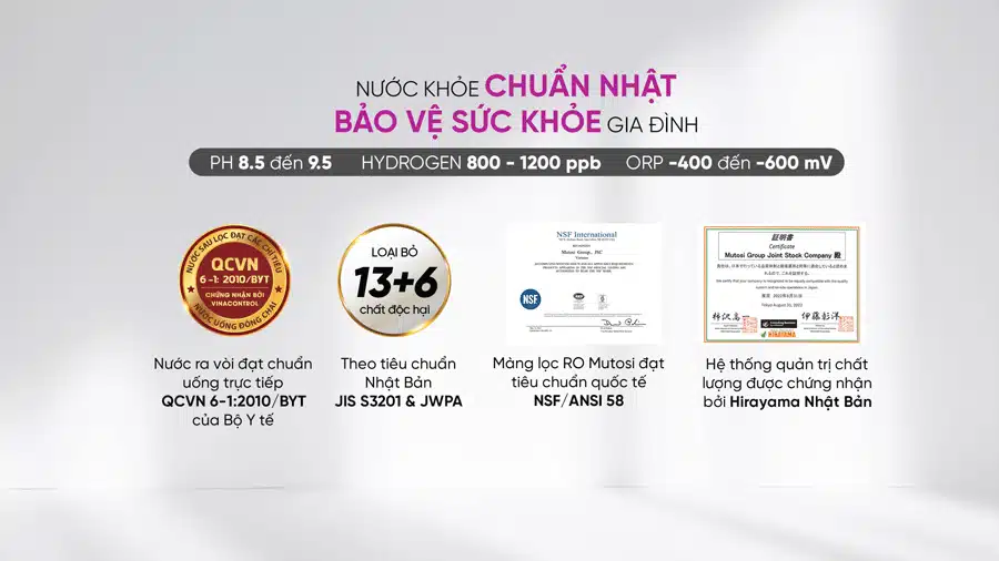 Máy lọc nước Mutosi nhận được nhiều chứng nhận về chất lượng
